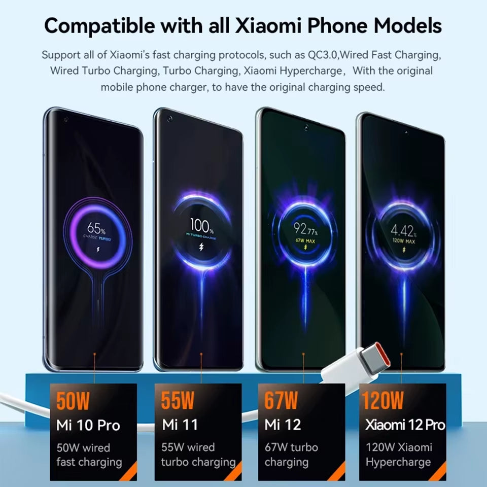 High-Speed 120W USB Type-C Cable for Mi 15/14/13, Poco X6/X7, Redmi Note, and Black Shark 5 - Turbo Fast Charging!